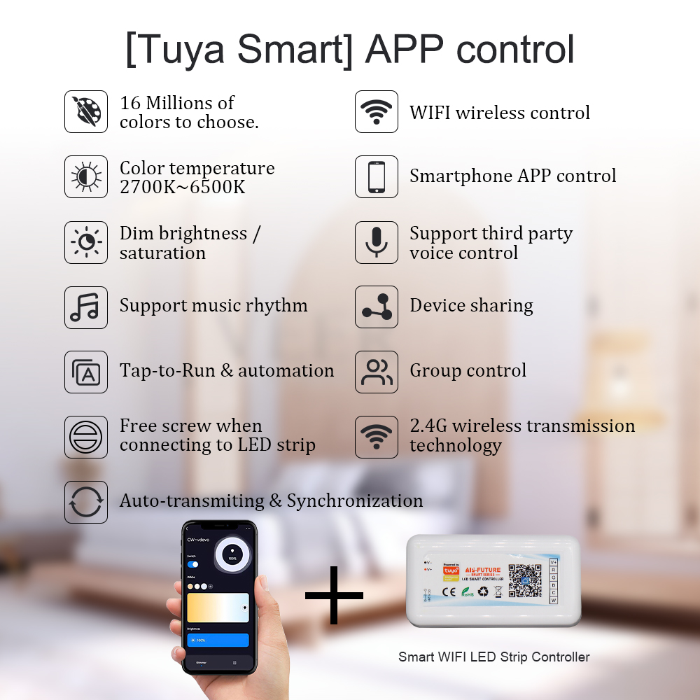 Tuya – contrôleur intelligent  - Smart Home Llm avis et prix