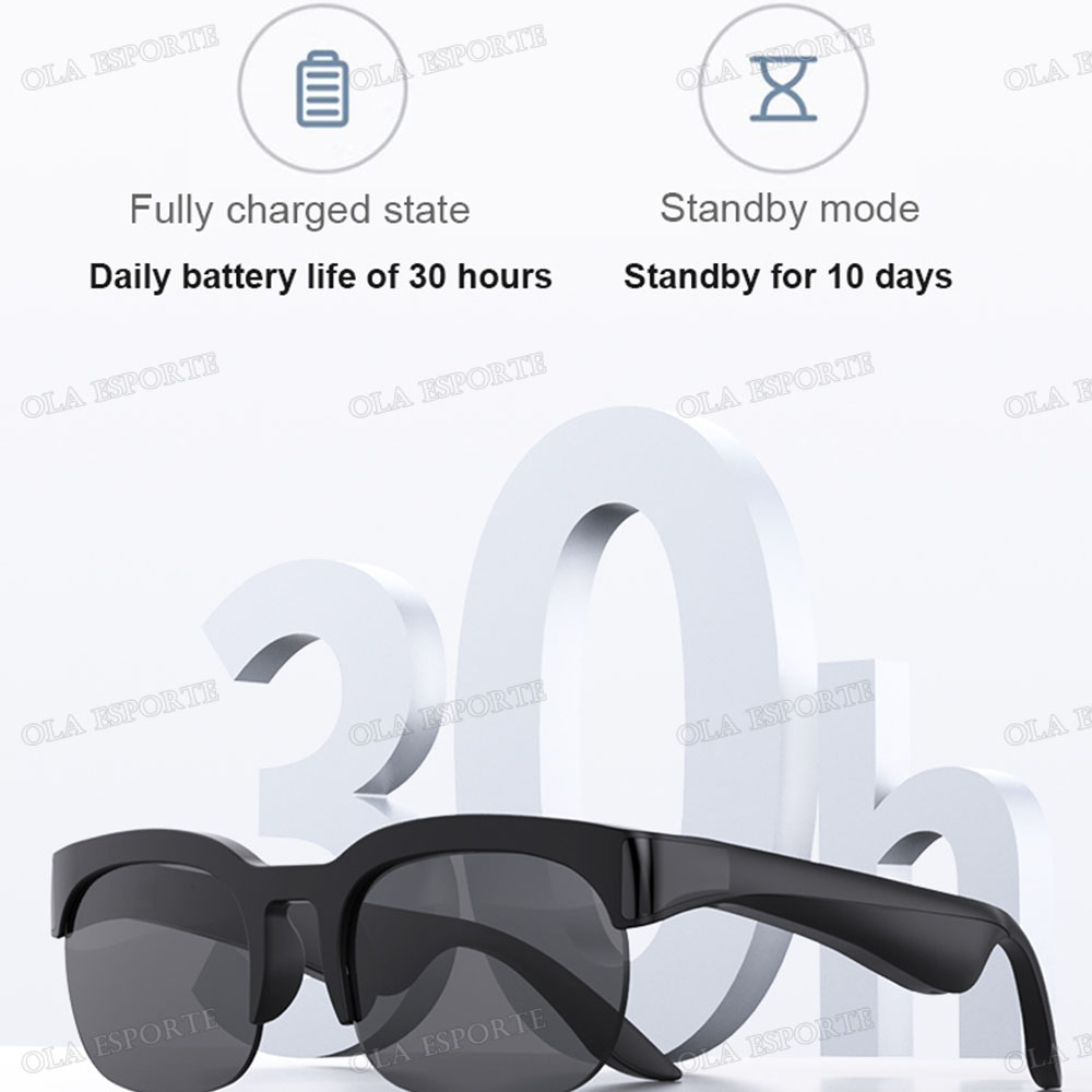 Lunettes de soleil intelligent - Smart Home Outdoor Camera avis et prix