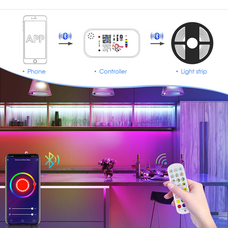 Tuya WiFi contrôleur LED intel - Smart Home Llm avis et prix