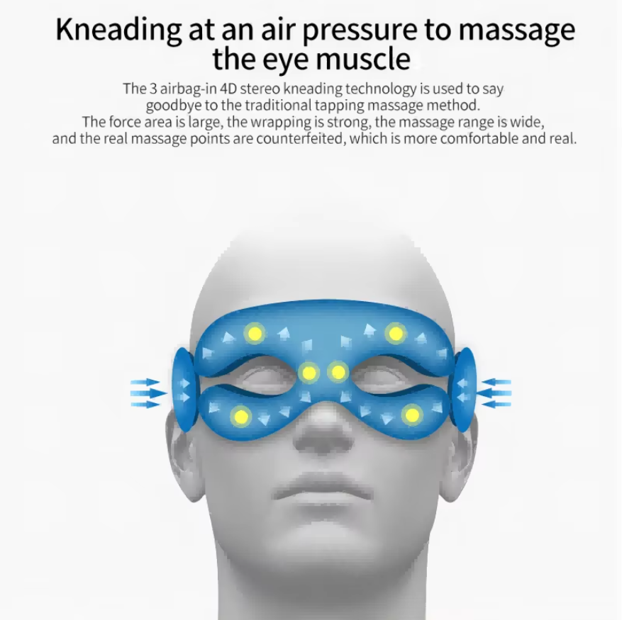 Masseur oculaire intelligent,  - Smart Home Wellness avis et prix