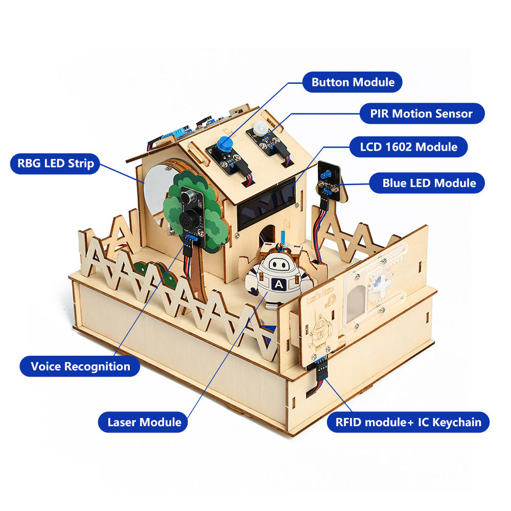 ACEBOTT-Kit de bricolage pour  - Smart Home Arduino Project avis et prix