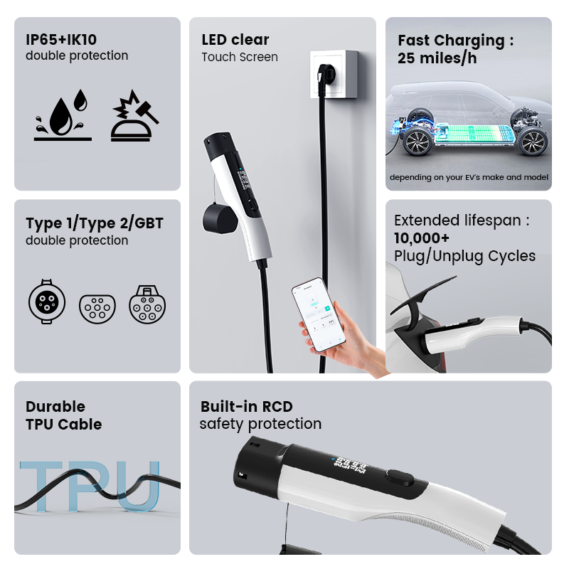Chargeur EV portable minimalis - Smart Home Mod avis et prix