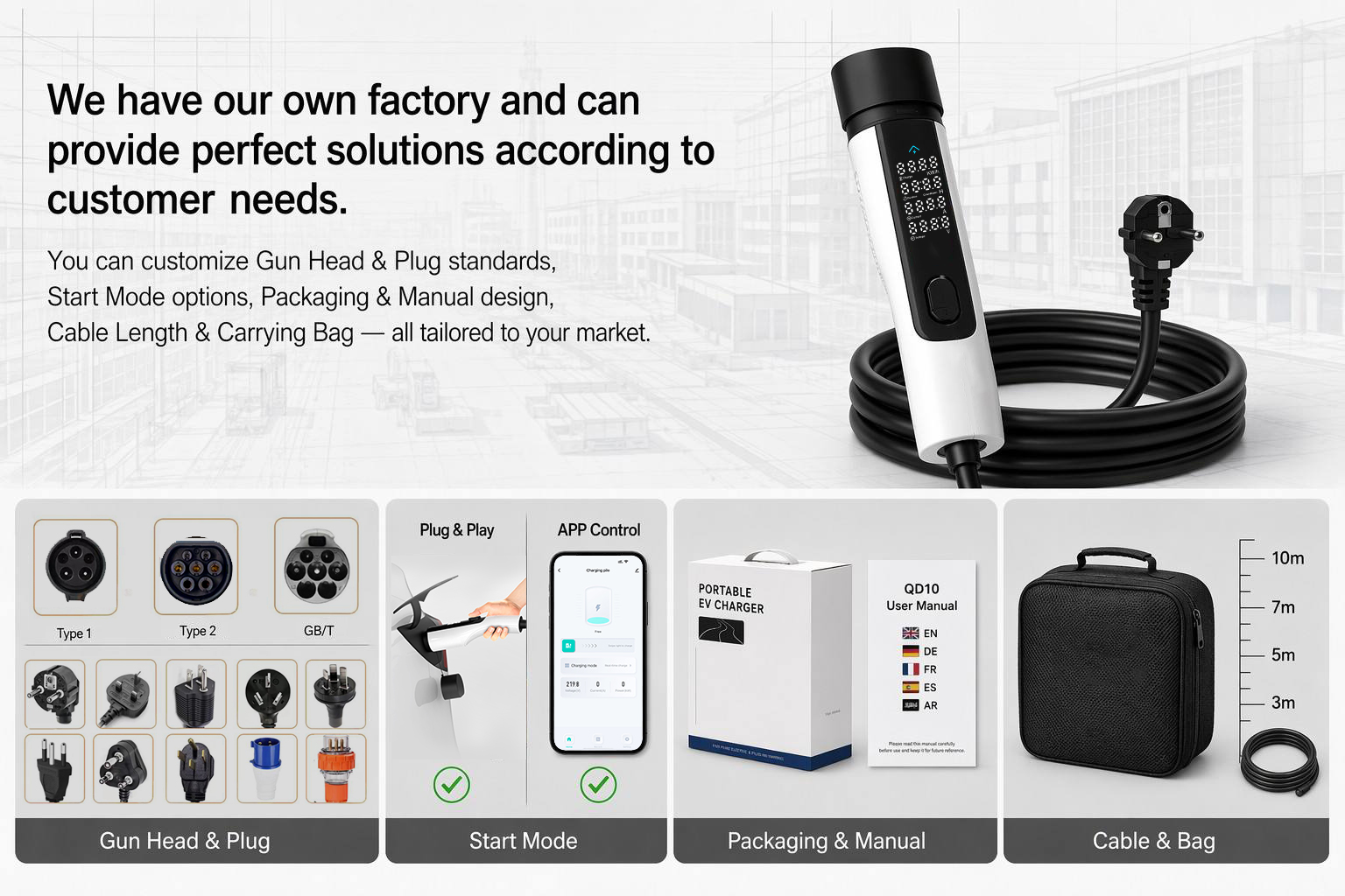 Chargeur EV portable minimalis - Smart Home Mod avis et prix